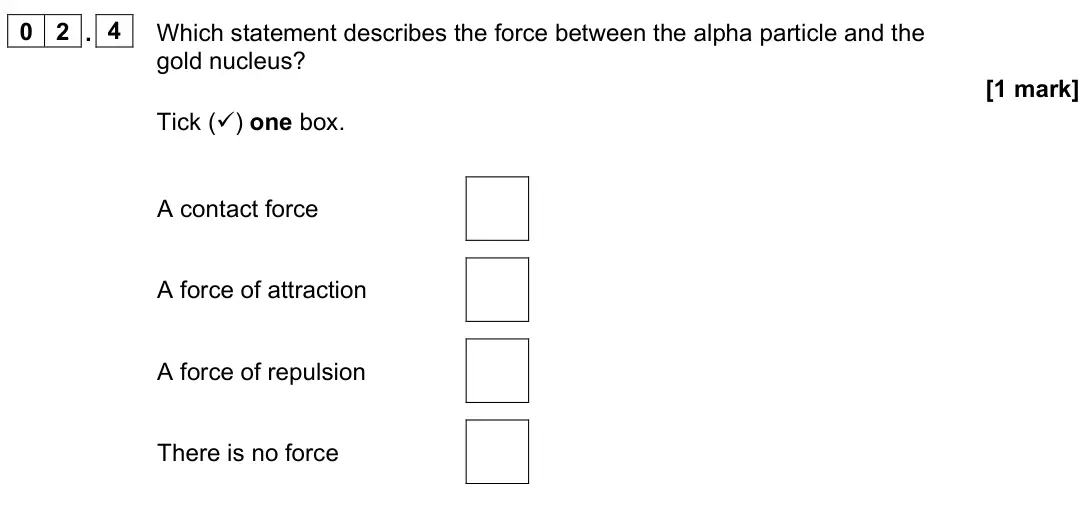 June 2023 Paper 1 Foundation, question 02.4: Which statement describes the force between the alpha particle and the gold nucleus? [1 mark] Tick () one box. A contact force A force of attraction A force of