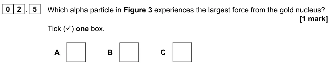 June 2023 Paper 1 Foundation, question 02.5: Which alpha particle in Figure 3 experiences the largest force from the gold nucleus? [1 mark] Tick () one box. A B C
