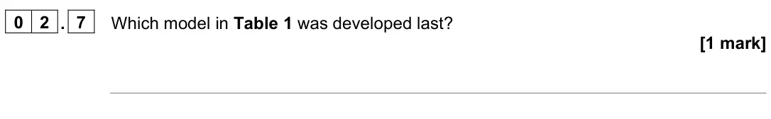 June 2023 Paper 1 Foundation, question 02.7: Which model in Table 1 was developed last? [1 mark]