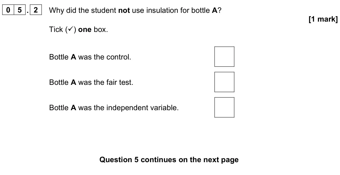 June 2023 Paper 1 Foundation, question 05.2: Why did the student not use insulation for bottle A? [1 mark] Tick () one box. Bottle A was the control. Bottle A was the fair test. Bottle A was the independe
