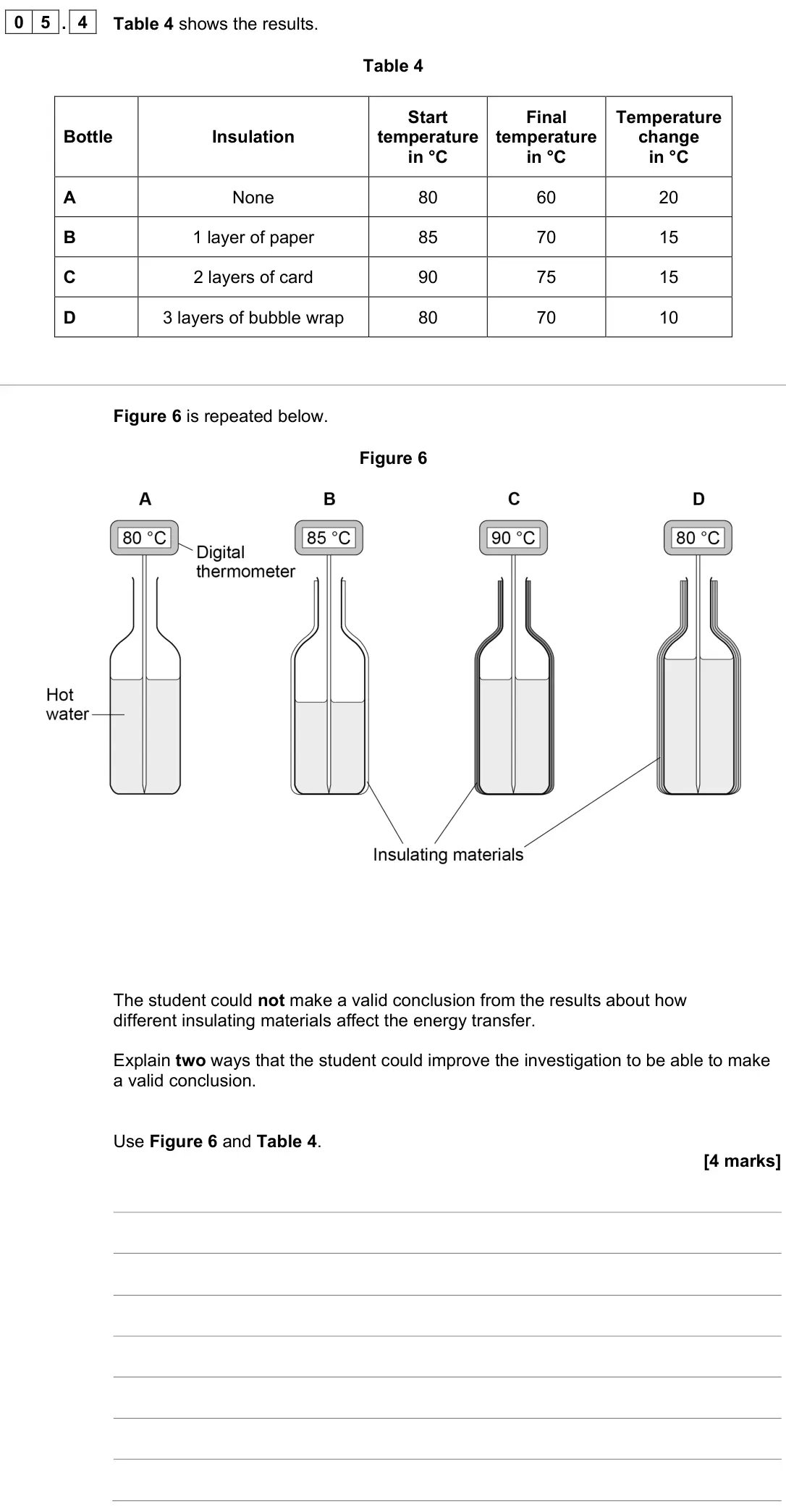 June 2023 Paper 1 Foundation, question 05.4: Table 4 shows the results. Table 4 Bottle Insulation Start temperature in °C Final temperature in °C Temperature change in °C A None 80 60 20 B 1 layer of paper