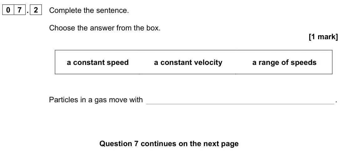June 2023 Paper 1 Foundation, question 07.2: Complete the sentence. Choose the answer from the box. [1 mark] a constant speed a constant velocity a range of speeds Particles in a gas move with .