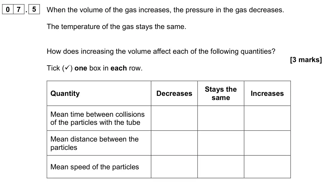 June 2023 Paper 1 Foundation, question 07.5: When the volume of the gas increases, the pressure in the gas decreases. The temperature of the gas stays the same. How does increasing the volume affect each o