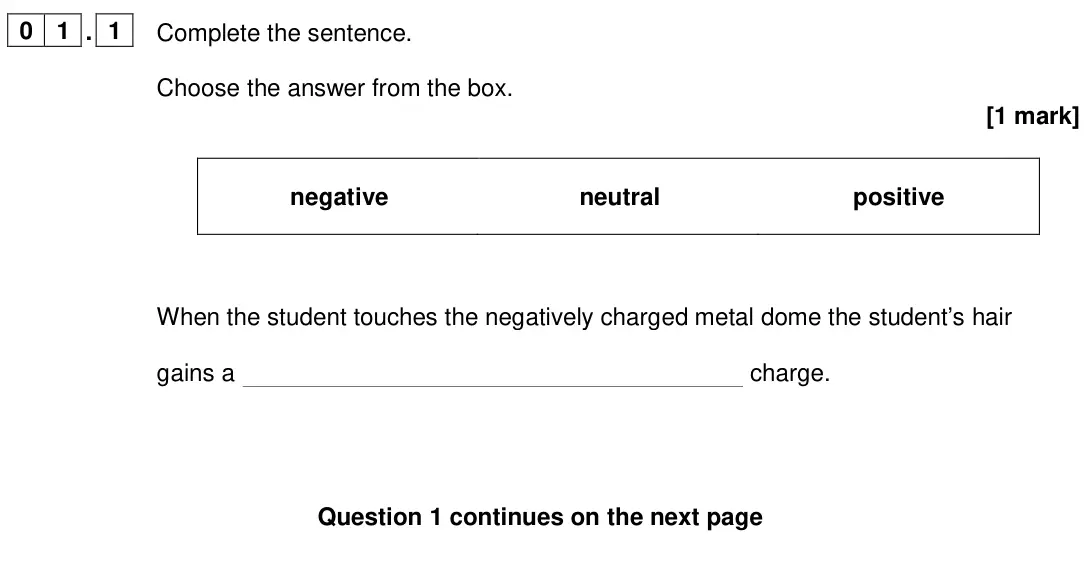 June 2024 Paper 1 Foundation, question 01.1: Complete the sentence. Choose the answer from the box. [1 mark] negative neutral positive When the student touches the negatively charged metal dome the student