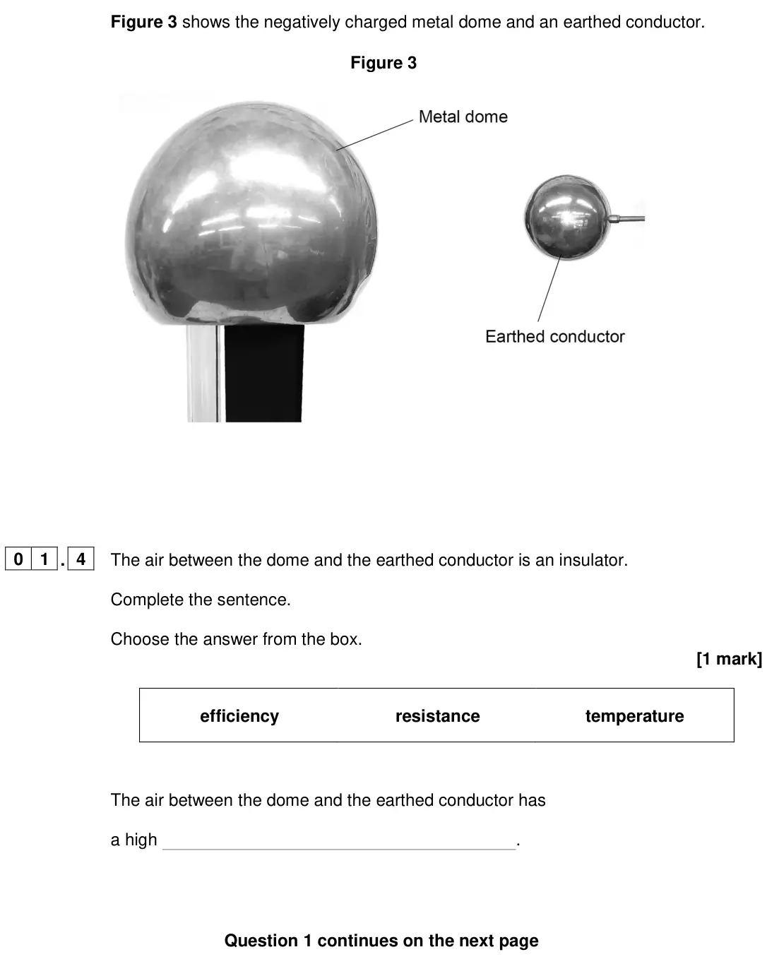 June 2024 Paper 1 Foundation, question 01.4: The air between the dome and the earthed conductor is an insulator. Complete the sentence. Choose the answer from the box. [1 mark] efficiency resistance temper
