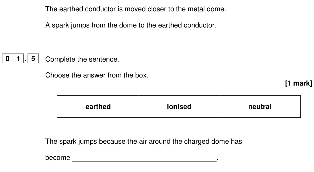 June 2024 Paper 1 Foundation, question 01.5: Complete the sentence. Choose the answer from the box. [1 mark] earthed ionised neutral The spark jumps because the air around the charged dome has become .