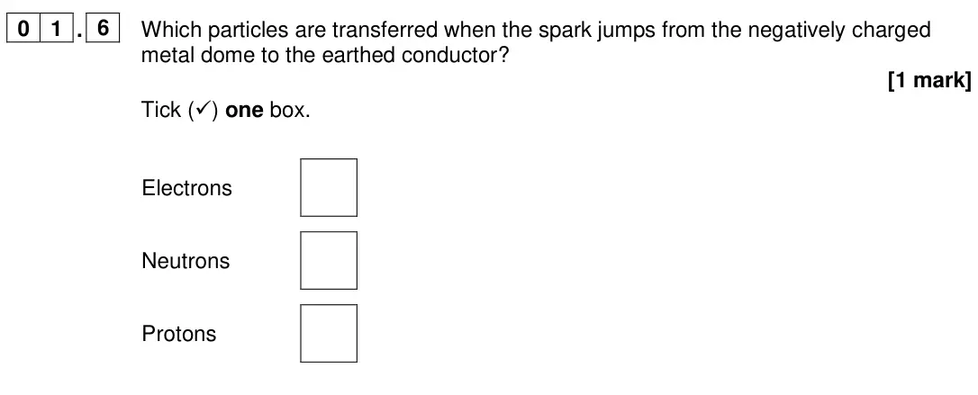 June 2024 Paper 1 Foundation, question 01.6: Which particles are transferred when the spark jumps from the negatively charged metal dome to the earthed conductor? [1 mark] Tick () one box. Electrons Neutr