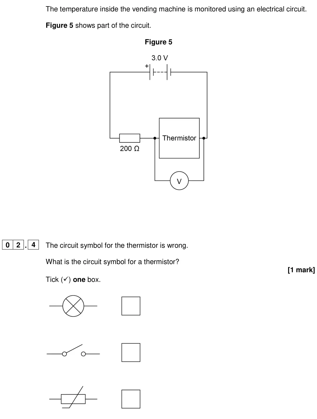 June 2024 Paper 1 Foundation, question 02.4: The circuit symbol for the thermistor is wrong. What is the circuit symbol for a thermistor? [1 mark] Tick () one box.