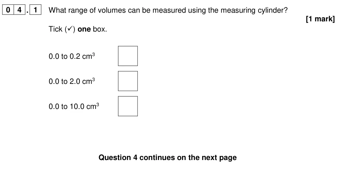 June 2024 Paper 1 Foundation, question 04.1: What range of volumes can be measured using the measuring cylinder? [1 mark] Tick () one box. 0.0 to 0.2 cm3 0.0 to 2.0 cm3 0.0 to 10.0 cm3
