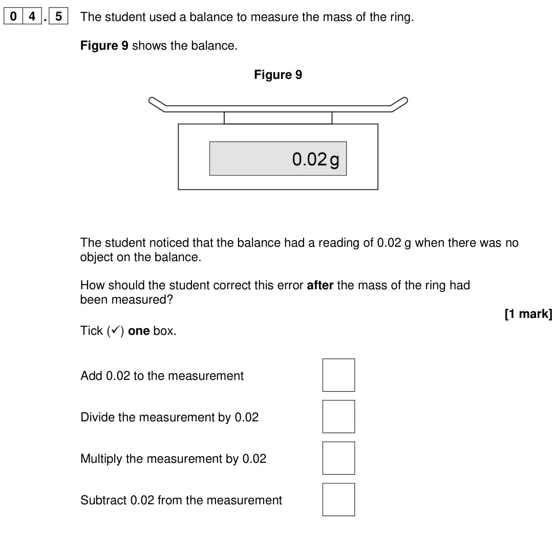June 2024 Paper 1 Foundation, question 04.5: The student used a balance to measure the mass of the ring. Figure 9 shows the balance. Figure 9 The student noticed that the balance had a reading of 0.02 g wh