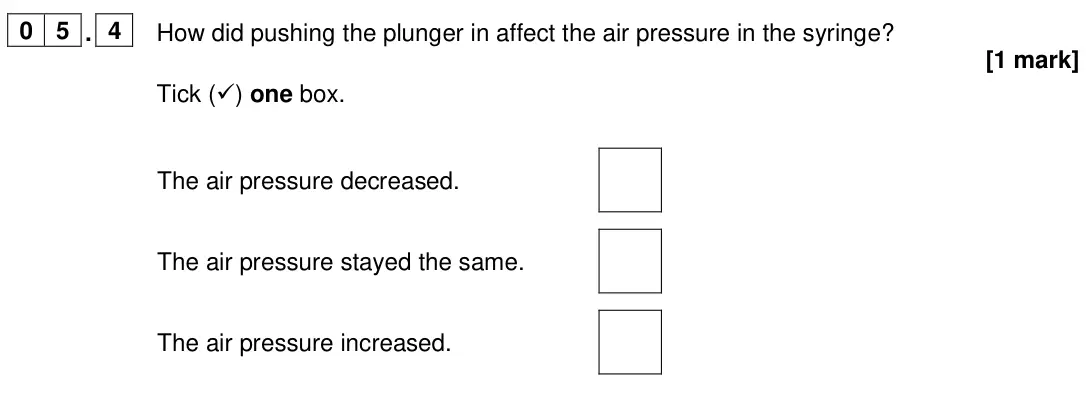 June 2024 Paper 1 Foundation, question 05.4: How did pushing the plunger in affect the air pressure in the syringe? [1 mark] Tick () one box. The air pressure decreased. The air pressure stayed the same. 