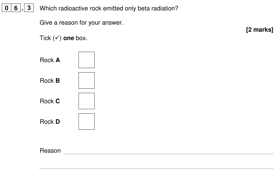 June 2024 Paper 1 Foundation, question 06.3: Which radioactive rock emitted only beta radiation? Give a reason for your answer. [2 marks] Tick () one box. Rock A Rock B Rock C Rock D Reason
