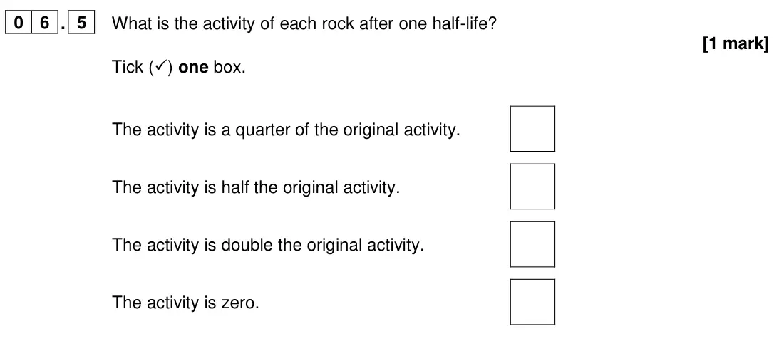 June 2024 Paper 1 Foundation, question 06.5: What is the activity of each rock after one half-life? [1 mark] Tick () one box. The activity is a quarter of the original activity. The activity is half the o