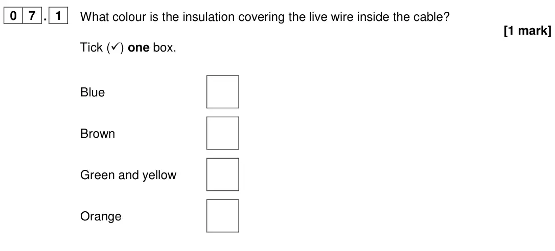 June 2024 Paper 1 Foundation, question 07.1: What colour is the insulation covering the live wire inside the cable? [1 mark] Tick () one box. Blue Brown Green and yellow Orange