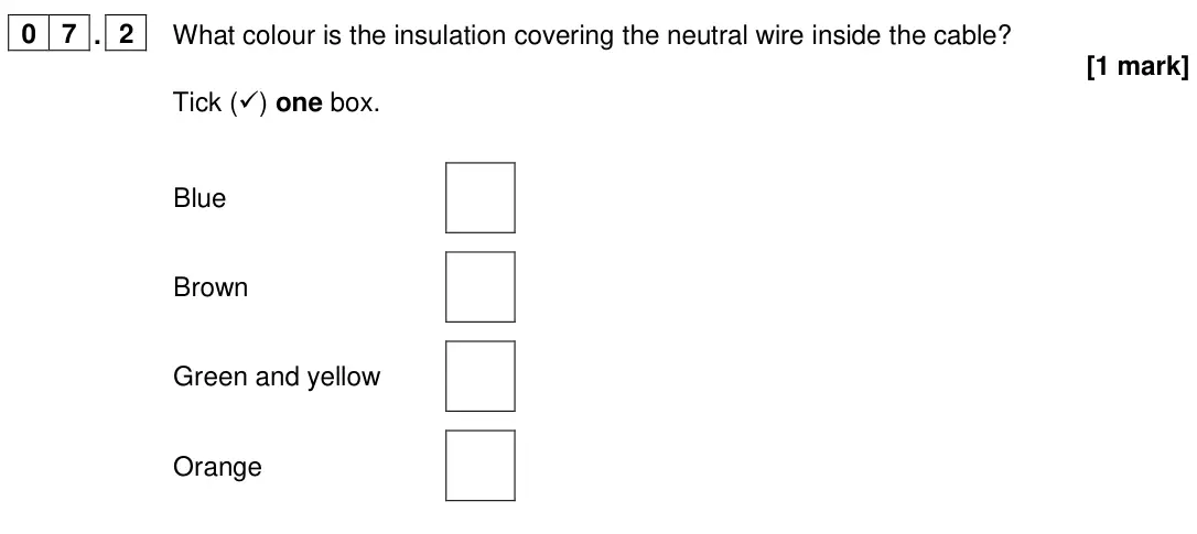 June 2024 Paper 1 Foundation, question 07.2: What colour is the insulation covering the neutral wire inside the cable? [1 mark] Tick () one box. Blue Brown Green and yellow Orange