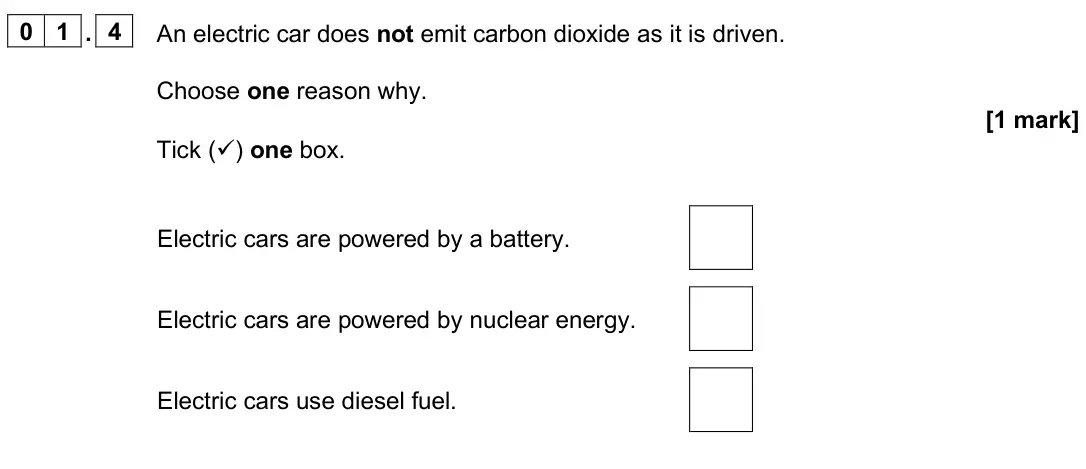 June 2025 Paper 1 Foundation, question 01.4: An electric car does not emit carbon dioxide as it is driven. Choose one reason why. [1 mark] Tick () one box. Electric cars are powered by a battery. Electric