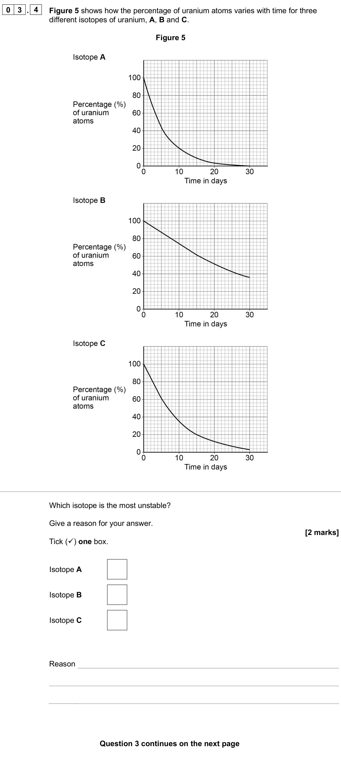 June 2025 Paper 1 Foundation, question 03.4: Figure 5 shows how the percentage of uranium atoms varies with time for three different isotopes of uranium, A, B and C. Figure 5 Which isotope is the most unst