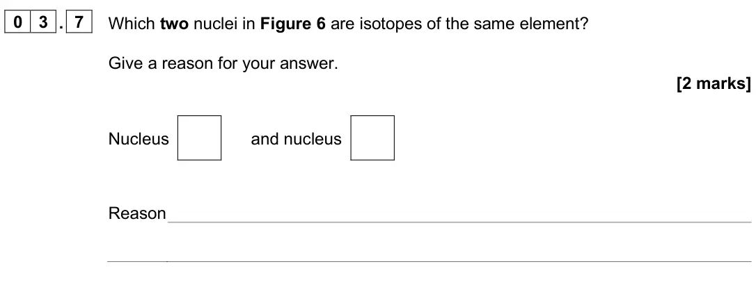 June 2025 Paper 1 Foundation, question 03.7: Which two nuclei in Figure 6 are isotopes of the same element? Give a reason for your answer. [2 marks] Nucleus and nucleus Reason