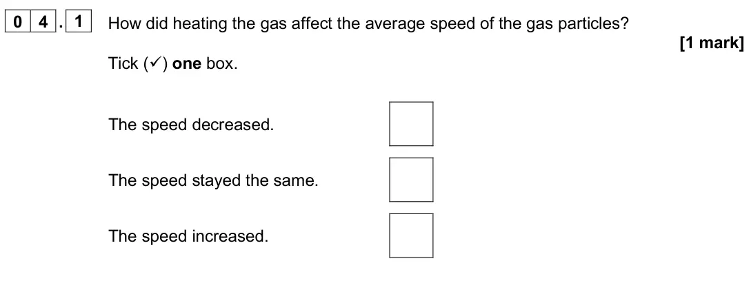 June 2025 Paper 1 Foundation, question 04.1: How did heating the gas affect the average speed of the gas particles? [1 mark] Tick () one box. The speed decreased. The speed stayed the same. The speed incr
