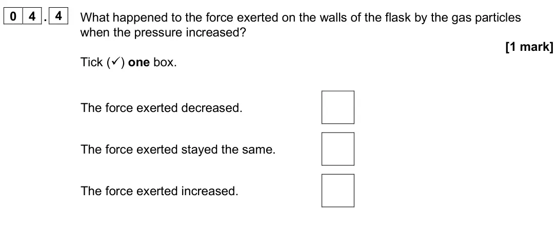 June 2025 Paper 1 Foundation, question 04.4: What happened to the force exerted on the walls of the flask by the gas particles when the pressure increased? [1 mark] Tick () one box. The force exerted decr