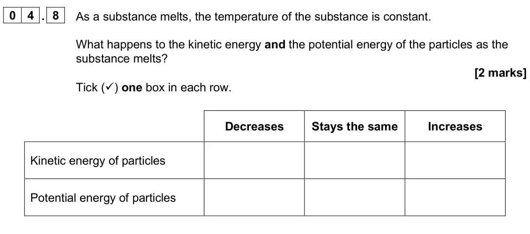 June 2025 Paper 1 Foundation, question 04.8: As a substance melts, the temperature of the substance is constant. What happens to the kinetic energy and the potential energy of the particles as the substanc