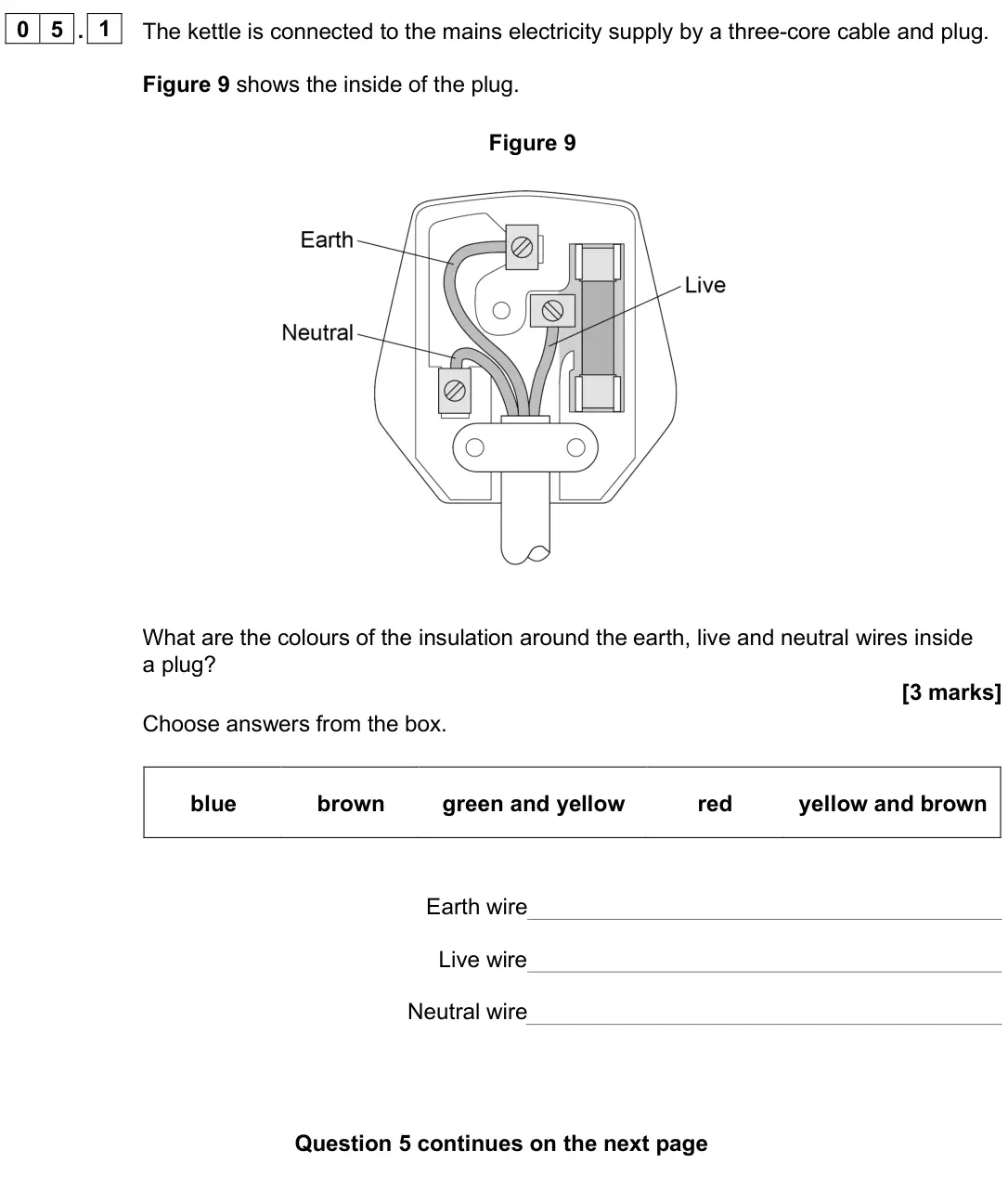 June 2025 Paper 1 Foundation, question 05.1: The kettle is connected to the mains electricity supply by a three-core cable and plug. Figure 9 shows the inside of the plug. Figure 9 What are the colours of