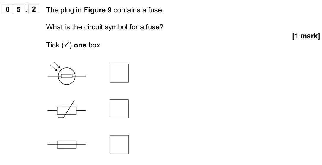 June 2025 Paper 1 Foundation, question 05.2: The plug in Figure 9 contains a fuse. What is the circuit symbol for a fuse? [1 mark] Tick () one box.
