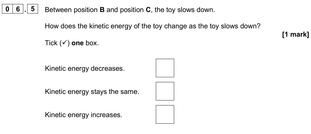 June 2025 Paper 1 Foundation, question 06.5: Between position B and position C, the toy slows down. How does the kinetic energy of the toy change as the toy slows down? [1 mark] Tick () one box. Kinetic e