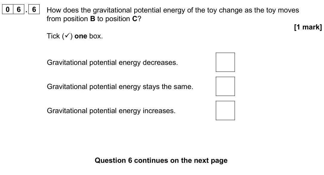 June 2025 Paper 1 Foundation, question 06.6: How does the gravitational potential energy of the toy change as the toy moves from position B to position C? [1 mark] Tick () one box. Gravitational potential