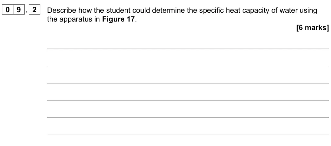 June 2025 Paper 1 Foundation, question 09.2: Describe how the student could determine the specific heat capacity of water using the apparatus in Figure 17. [6 marks]