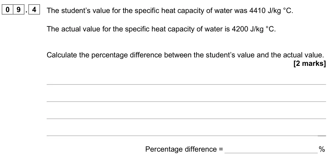 June 2025 Paper 1 Foundation, question 09.4: The student’s value for the specific heat capacity of water was 4410 J/kg °C. The actual value for the specific heat capacity of water is 4200 J/kg °C. Calculat
