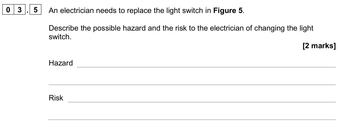 November 2020 Paper 1 Foundation, question 03.5: An electrician needs to replace the light switch in Figure 5. Describe the possible hazard and the risk to the electrician of changing the light switch. [2 mark