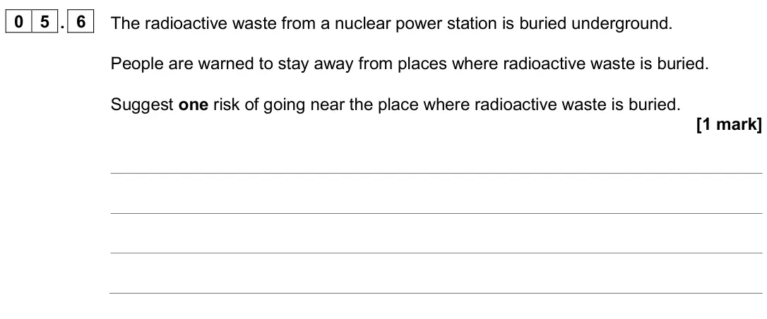 November 2020 Paper 1 Foundation, question 05.6: The radioactive waste from a nuclear power station is buried underground. People are warned to stay away from places where radioactive waste is buried. Suggest