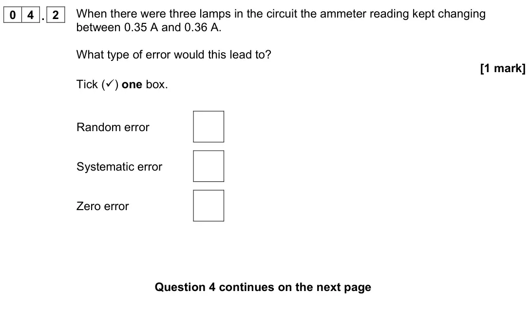 November 2021 Paper 1 Foundation, question 04.2: When there were three lamps in the circuit the ammeter reading kept changing between 0.35 A and 0.36 A. What type of error would this lead to? [1 mark] Tick ()