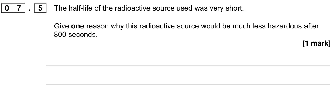 Specimen Paper 1 Foundation, question 07.5: The half-life of the radioactive source used was very short. Give one reason why this radioactive source would be much less hazardous after 800 seconds. [1 mark