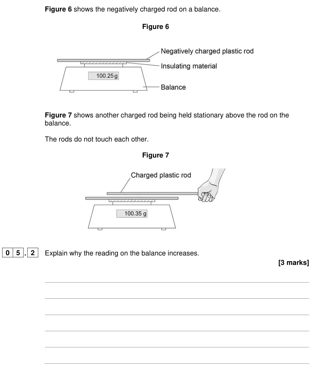 June 2022 Paper 1 Higher, question 05.2: Explain why the reading on the balance increases. [3 marks]