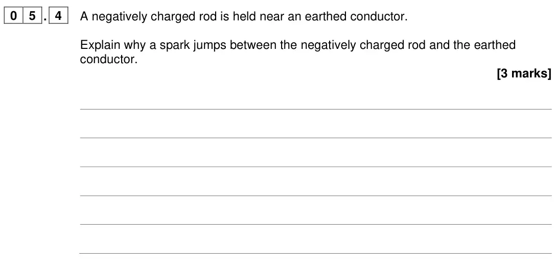 June 2022 Paper 1 Higher, question 05.4: A negatively charged rod is held near an earthed conductor. Explain why a spark jumps between the negatively charged rod and the earthed conductor. [3 marks]