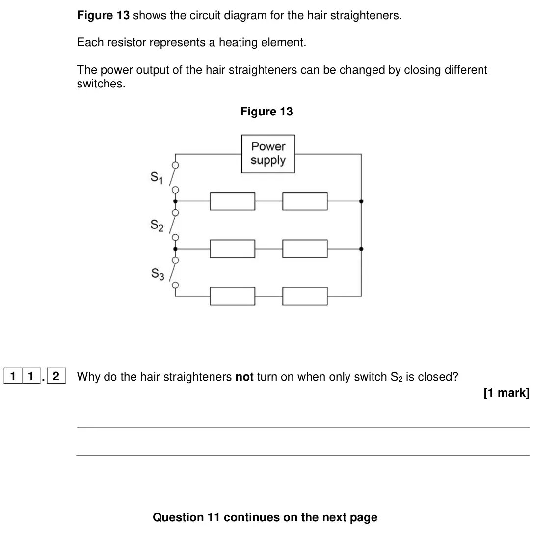 June 2022 Paper 1 Higher, question 11.2: Why do the hair straighteners not turn on when only switch S2 is closed? [1 mark]