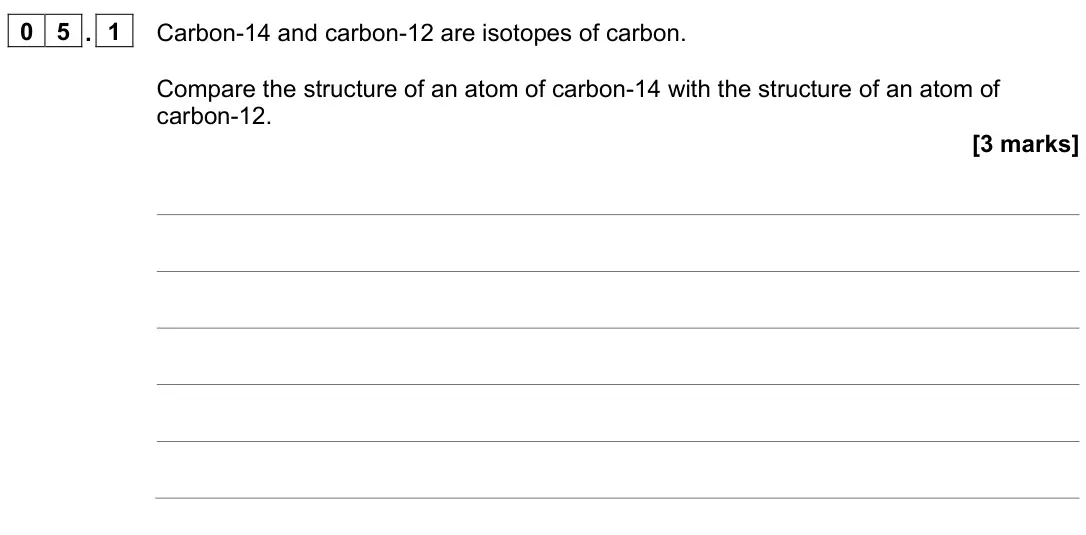 June 2023 Paper 1 Higher, question 05.1: Carbon-14 and carbon-12 are isotopes of carbon. Compare the structure of an atom of carbon-14 with the structure of an atom of carbon-12. [3 marks]
