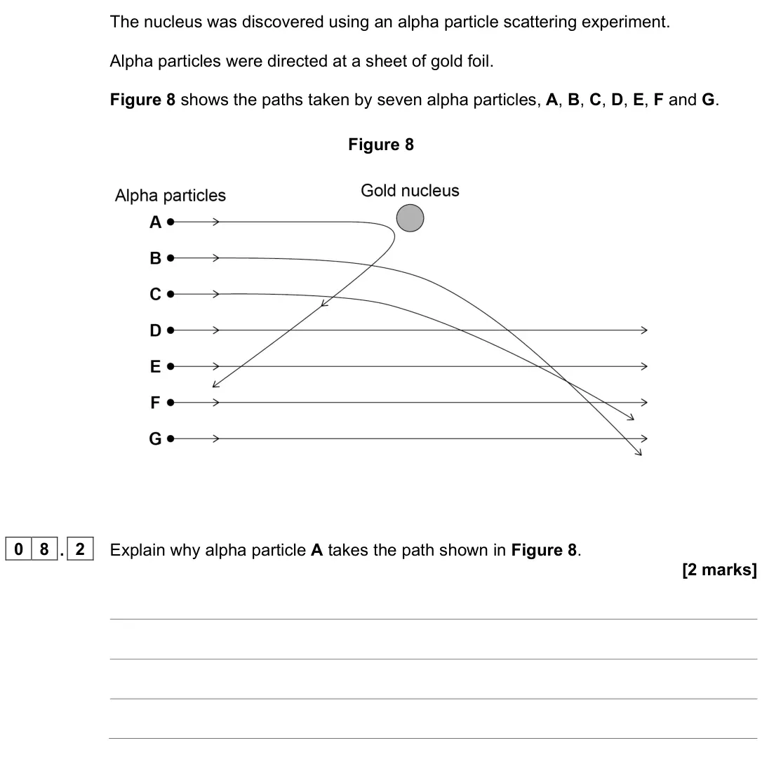 June 2023 Paper 1 Higher, question 08.2: Explain why alpha particle A takes the path shown in Figure 8. [2 marks]