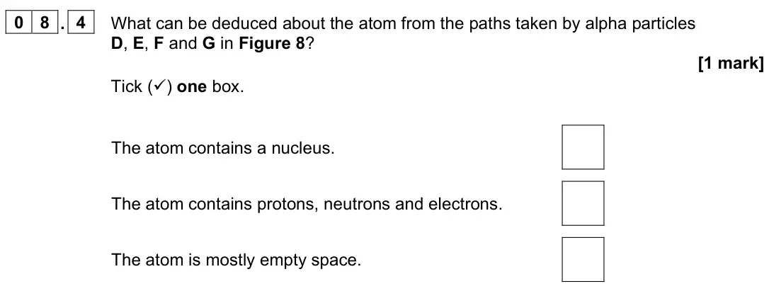 June 2023 Paper 1 Higher, question 08.4: What can be deduced about the atom from the paths taken by alpha particles D, E, F and G in Figure 8? [1 mark] Tick () one box. The atom contains a nucleus. Th