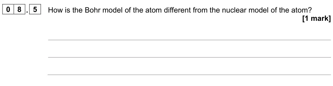 June 2023 Paper 1 Higher, question 08.5: How is the Bohr model of the atom different from the nuclear model of the atom? [1 mark]
