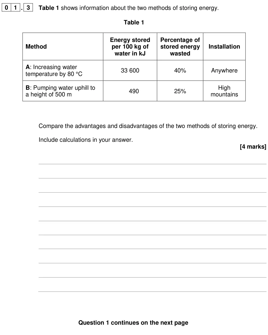 June 2024 Paper 1 Higher, question 01.3: Table 1 shows information about the two methods of storing energy. Table 1 Method Energy stored per 100 kg of water in kJ Percentage of stored energy wasted Ins