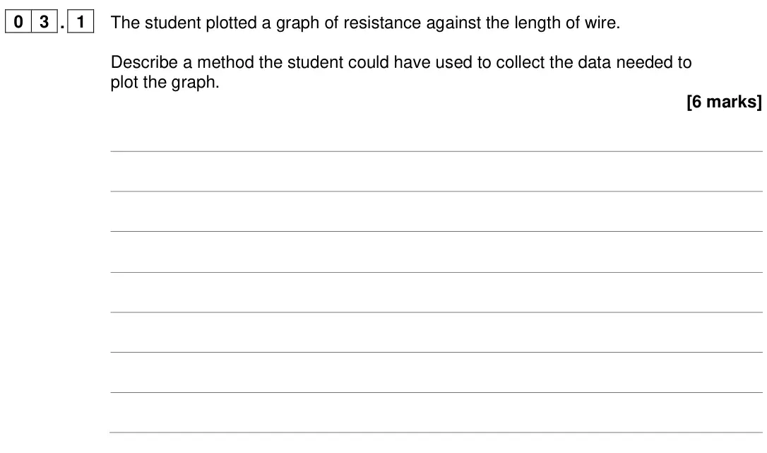 June 2024 Paper 1 Higher, question 03.1: The student plotted a graph of resistance against the length of wire. Describe a method the student could have used to collect the data needed to plot the graph