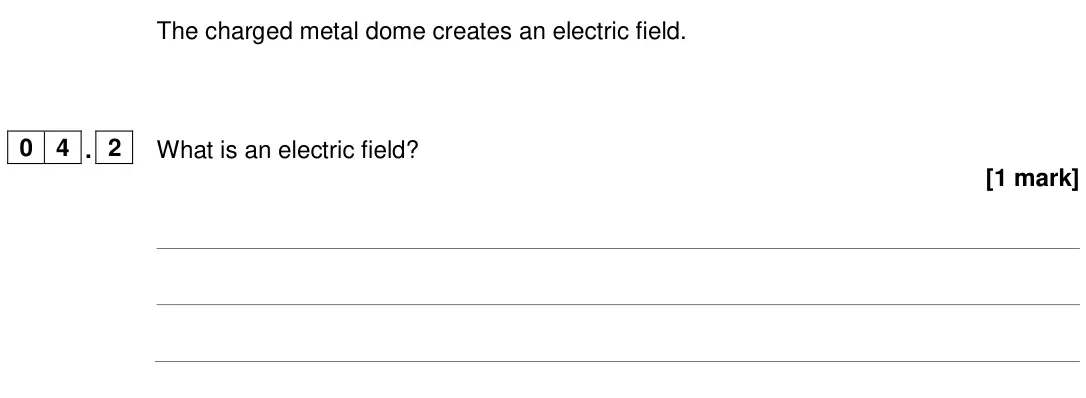June 2024 Paper 1 Higher, question 04.2: What is an electric field? [1 mark]