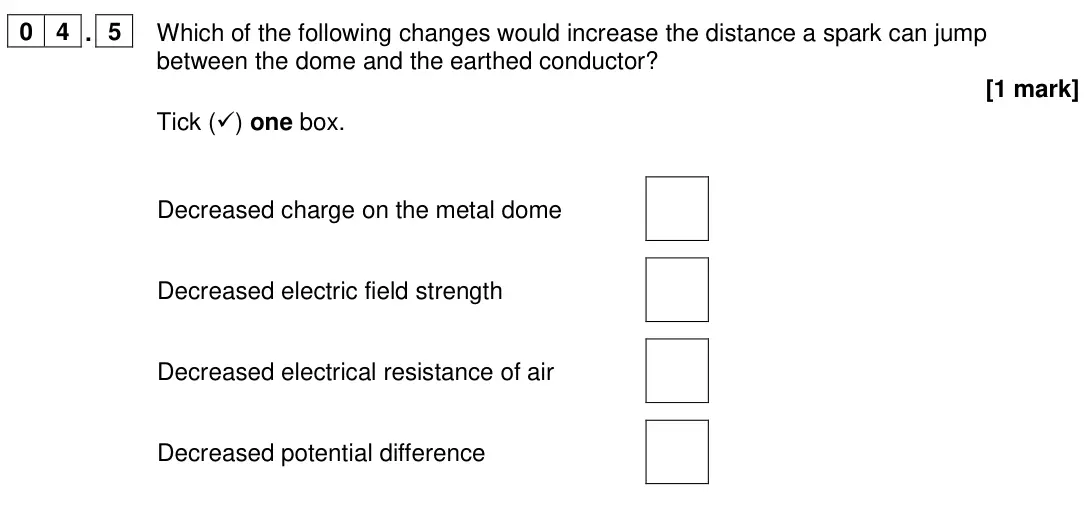 June 2024 Paper 1 Higher, question 04.5: Which of the following changes would increase the distance a spark can jump between the dome and the earthed conductor? [1 mark] Tick () one box. Decreased cha