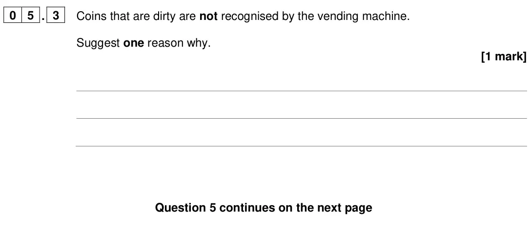 June 2024 Paper 1 Higher, question 05.3: Coins that are dirty are not recognised by the vending machine. Suggest one reason why. [1 mark]