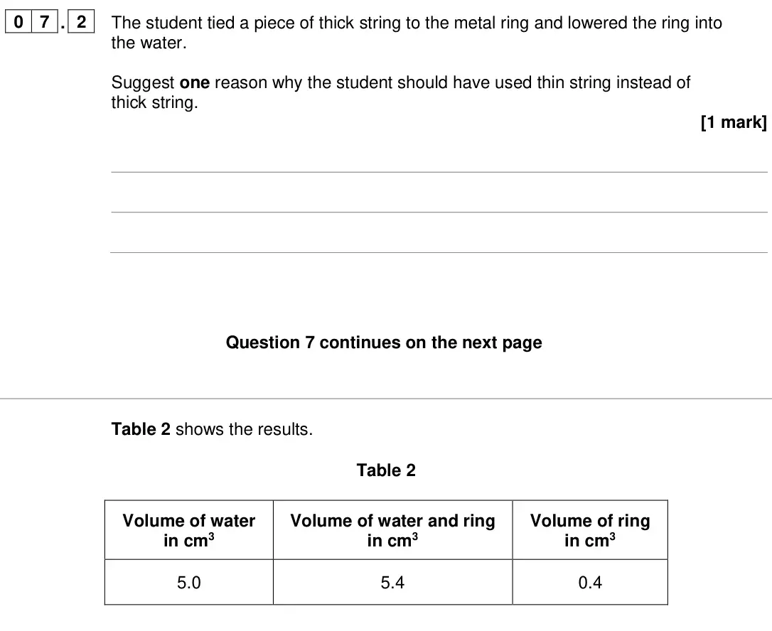 June 2024 Paper 1 Higher, question 07.2: The student tied a piece of thick string to the metal ring and lowered the ring into the water. Suggest one reason why the student should have used thin string