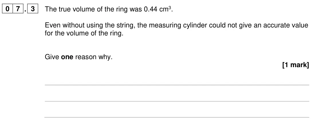 June 2024 Paper 1 Higher, question 07.3: The true volume of the ring was 0.44 cm3. Even without using the string, the measuring cylinder could not give an accurate value for the volume of the ring. Giv