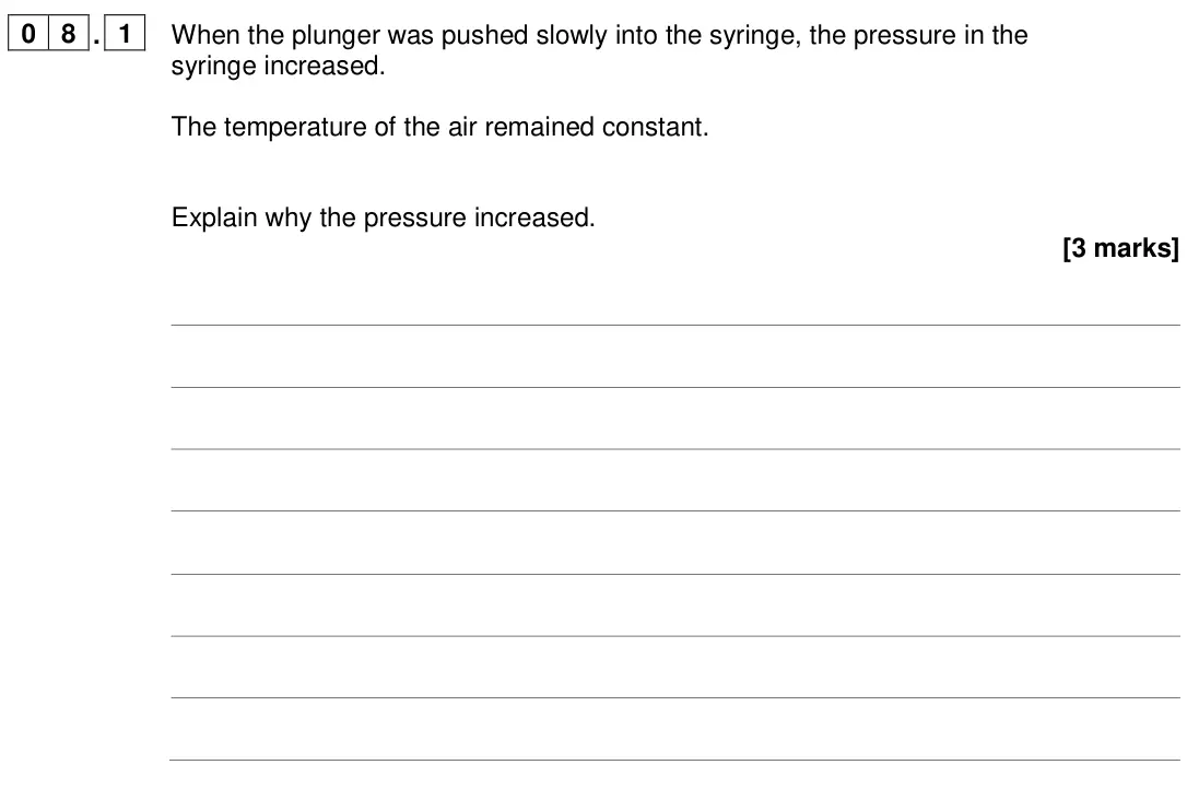 June 2024 Paper 1 Higher, question 08.1: When the plunger was pushed slowly into the syringe, the pressure in the syringe increased. The temperature of the air remained constant. Explain why the pressu